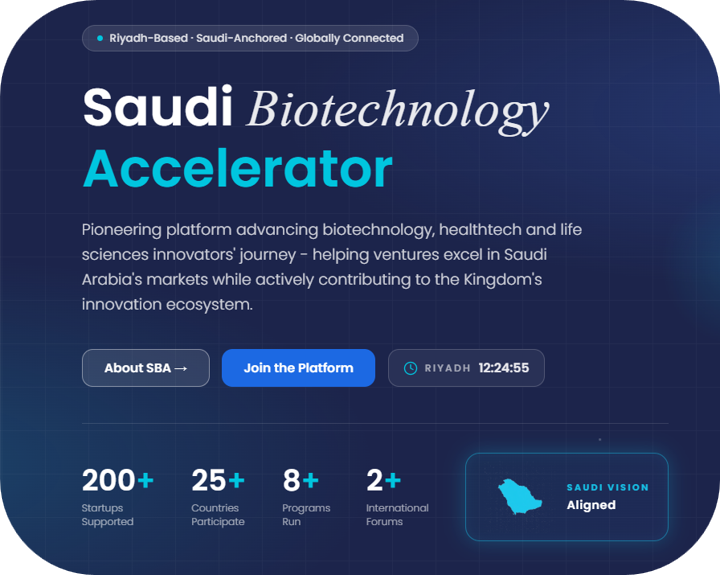 SBA Digital Ecosystem Platform